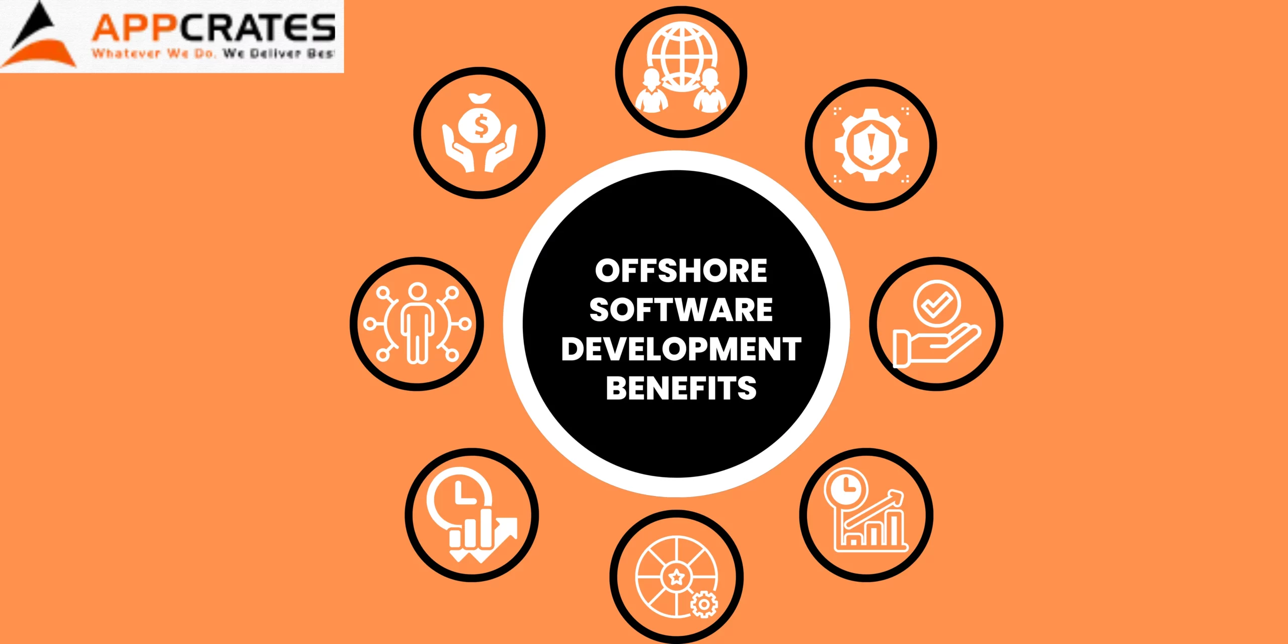 You are currently viewing Offshore Software Development Benefits
